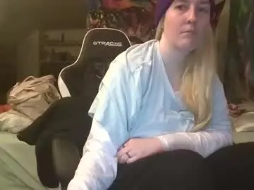 Chaturbate Live Porn of candismiths