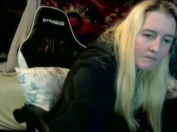 Chaturbate Adult Webcam of candismiths