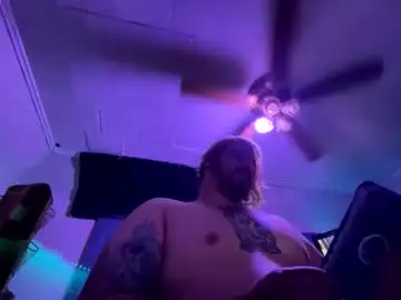 Chaturbate Private Sex Chat of kinkybiguy14