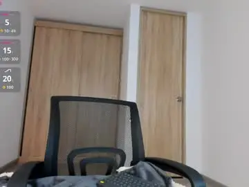 Chaturbate Adult Webcam of george_cams1