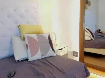 Chaturbate Live Sex of candy_eyes_1