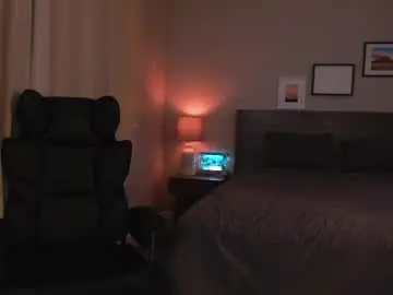 Chaturbate Sex Cam of richiewest