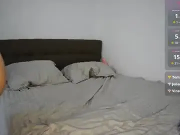 Chaturbate Live Sex Cam of evarenard_