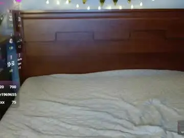 Chaturbate Adult Webcam of daisy_lovely