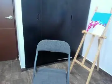 Chaturbate Live Porn of love_kris