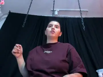 Chaturbate Nude Webcam of anithayork1