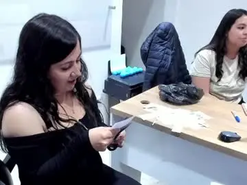 Chaturbate Nude Webcam of kimkalifa