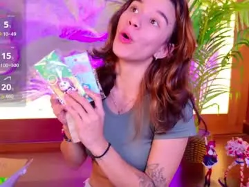 Chaturbate Adult Webcam of miiaa_cooper