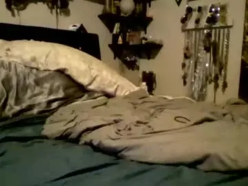 Chaturbate Adult Webcam of minxss