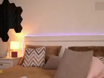 Chaturbate Adult Webcam of sweetkira555
