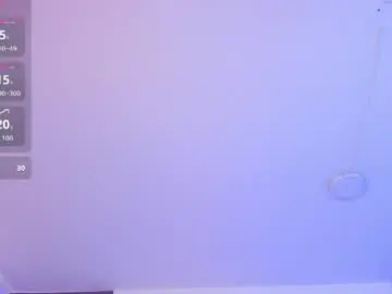 Chaturbate Sex Chat of venus_cooperr