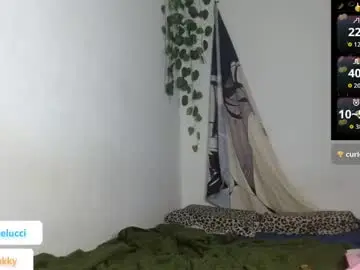 Chaturbate Sex Cam of charlotbelucci_