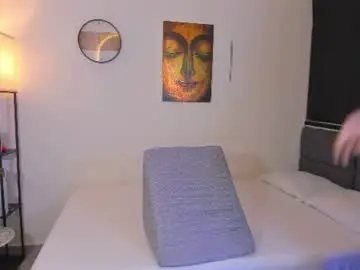 Chaturbate Private Sex Chat of kendel_dimitri
