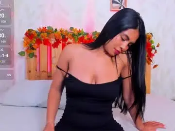 Chaturbate Private Sex Chat of dakota_wh