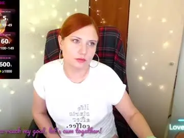 Chaturbate Live Porn of joanne_star