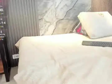Chaturbate Free Live Porn of hanna_stell