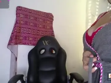 Chaturbate Private Sex Chat of devika_kumar