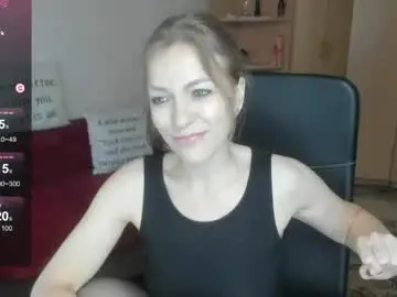 Chaturbate Adult Webcams of sirenasilk