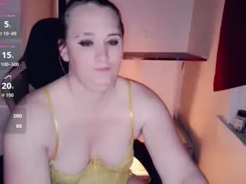 Chaturbate Adult Webcams of sweetmorgan90