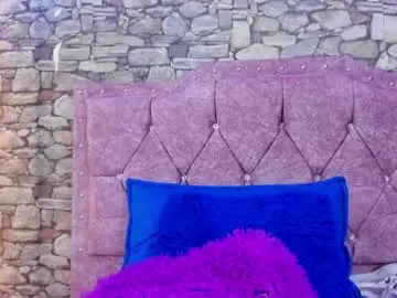 Chaturbate Free Porn Cam of sweet__cherry1