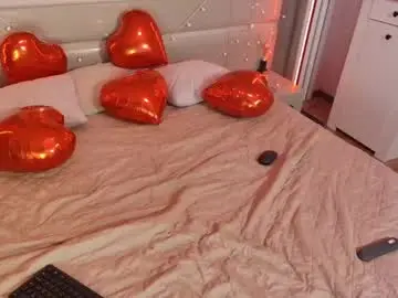 Chaturbate Best Webcam of bimbo_boy_