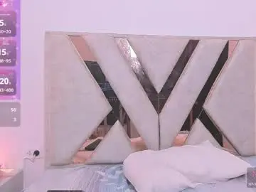 Chaturbate Nude Webcam of ambersweetxox