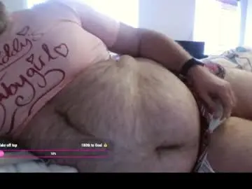 Chaturbate Best Webcam of imagoodboyuk