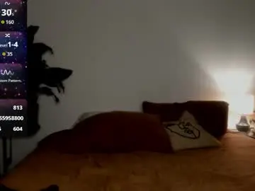 Chaturbate Sex Cam of theselina_kyle