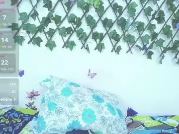 Chaturbate Free Porn Cam of lizeth_wong