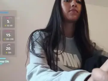 Chaturbate Free Porn Cam of danibabe0