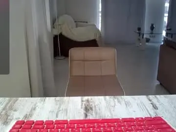 Chaturbate Free Live Porn of alkh_amare