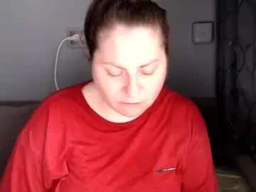 Chaturbate Best Webcam of candycream74