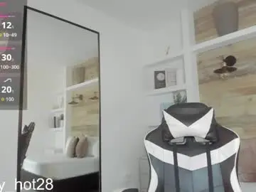 Chaturbate Sex Cam of abby_curry