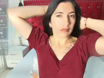Chaturbate Adult Webcams of abbie_stoone