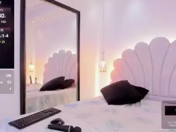 Chaturbate Live Porn of hannah_willian