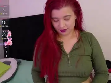Chaturbate Best Webcam of danna_luu