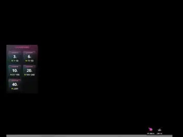 Chaturbate Live Porn of drake_r_darkrose