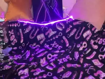Chaturbate Free Porn Cam of amandastrongj