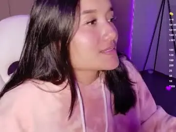 Chaturbate Private Sex Chat of hannahmonttgomery