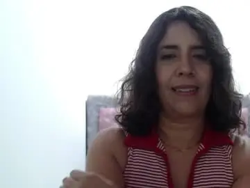 Chaturbate Adult Webcams of victoria25_meester