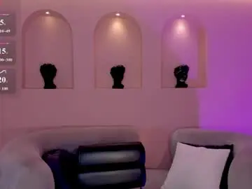 Chaturbate Free Porn Cam of allisonrogersx