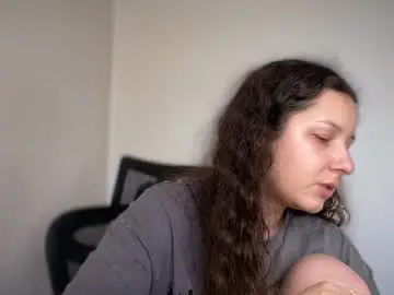 Chaturbate Private Sex Chat of cappuccinokiss