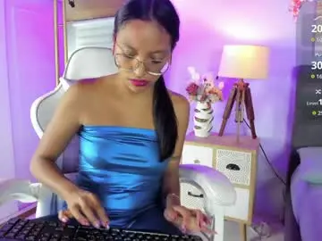 Chaturbate Best Webcam of miel_ambar