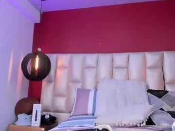 Chaturbate Free Porn Cam of brigith24