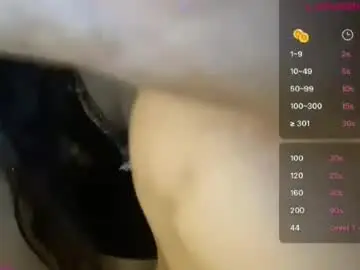 Chaturbate Live Sex of braziliancheeks