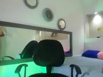 Chaturbate Adult Webcam of fido_bedoya