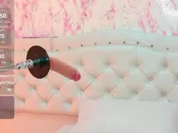 Chaturbate Nude Webcam of candykissx