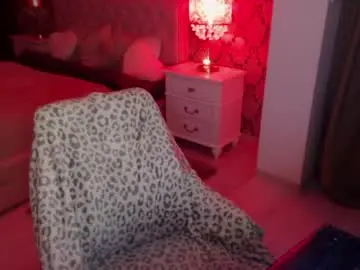 Chaturbate Adult Video Chat of missjenny7