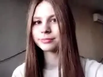 Chaturbate Free Live Porn of bethkallberg
