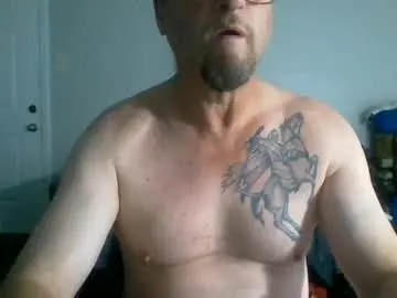 Chaturbate Adult Webcams of wantstoperform